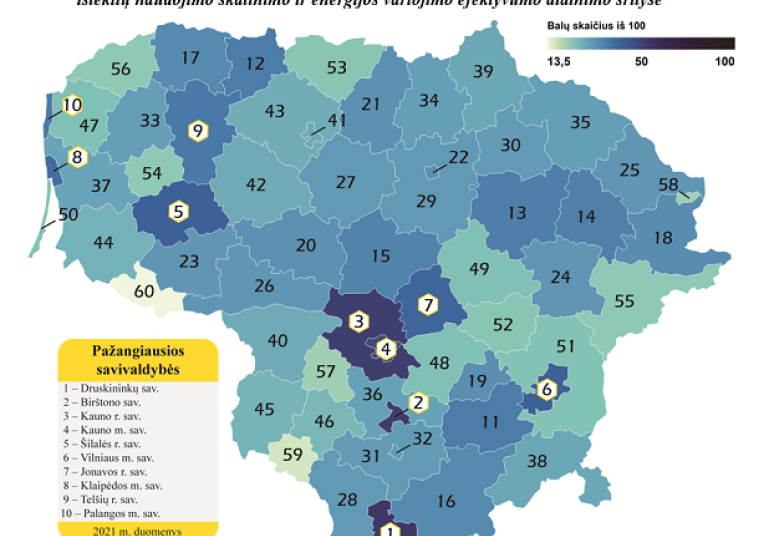 Pažangiausi darnios energetikos plėtroje – kurortiniai miestai  