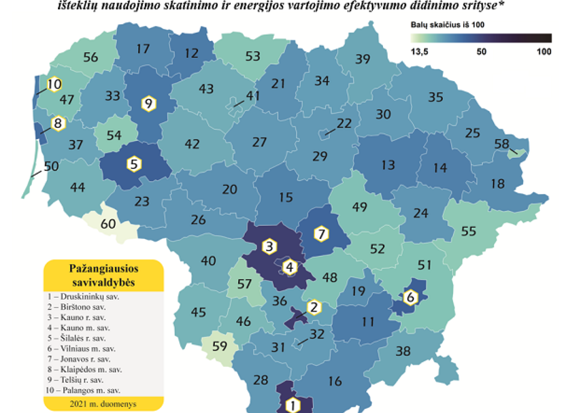 Savivaldybėms pristatytas atliktas Savivaldybių darnios energetikos plėtros vertinimas