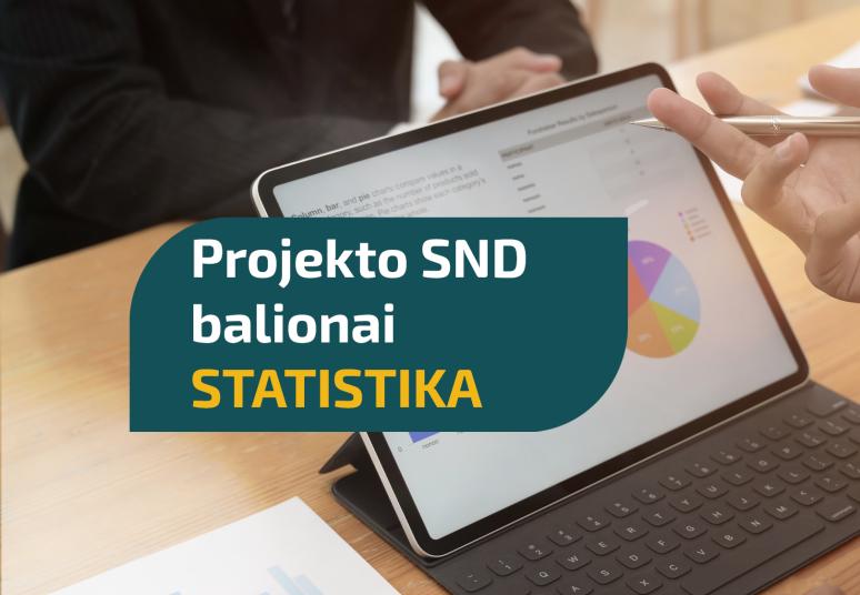 Projekto „Suskystintų naftos dujų balionų daugiabučiuose pakeitimas kitais energijos šaltiniais“ statistika