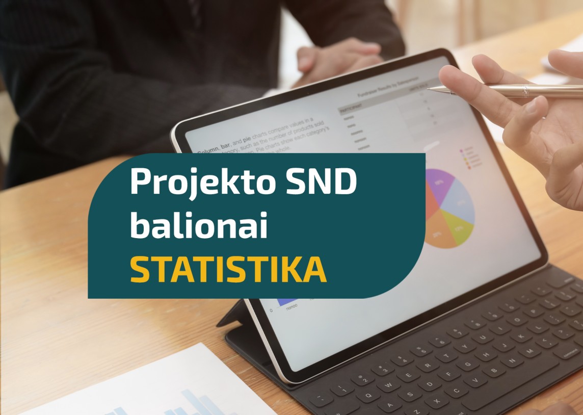 Projekto „Suskystintų naftos dujų balionų daugiabučiuose pakeitimas kitais energijos šaltiniais“ statistika