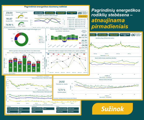 Savaitės apžvalgos