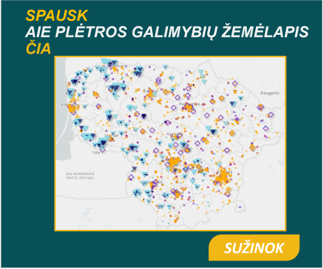 AIE plėtros galimybių žemėlapis