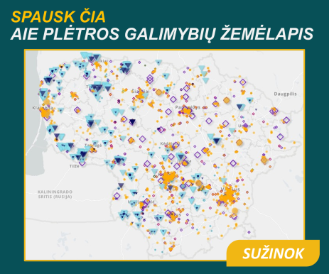 AIE plėtros galimybių žemėlapis