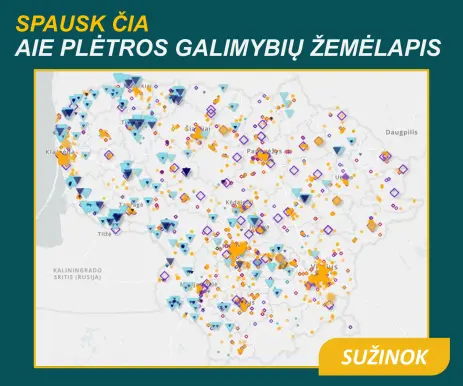AIE plėtros galimybių žemėlapis